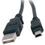 Mini USB