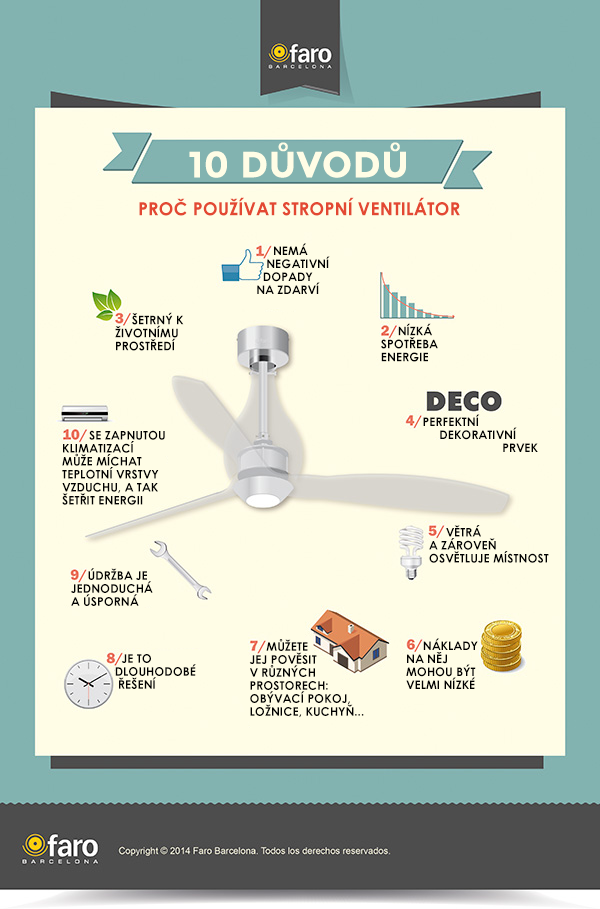 10 dôvodov prečo používať stropný ventilátor 10 dôvodov prečo používať stropný ventilátor