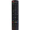 Diaľkové ovládanie LG AKB72915246