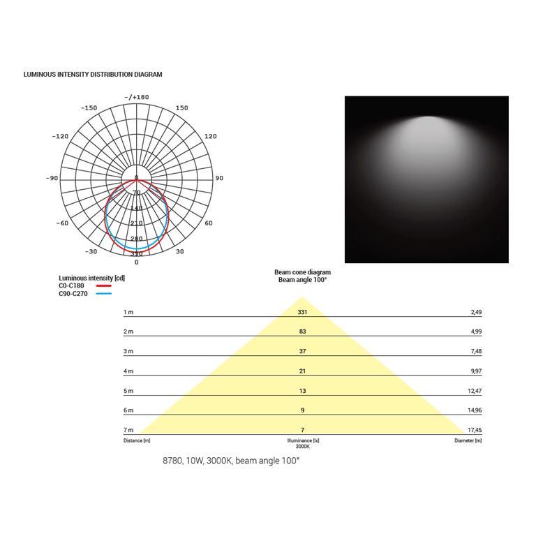 Svietidlo Nowodvorski 8780 CL KOS LED 10W, 3000K WHITE