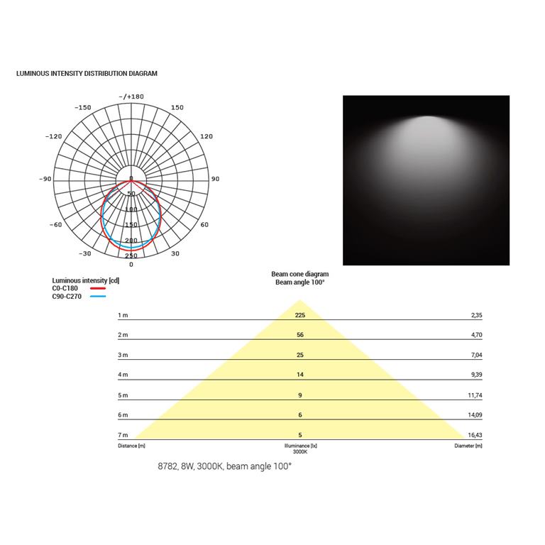 Svietidlo Nowodvorski 8782 CL KOS LED 8W, 3000K WHITE