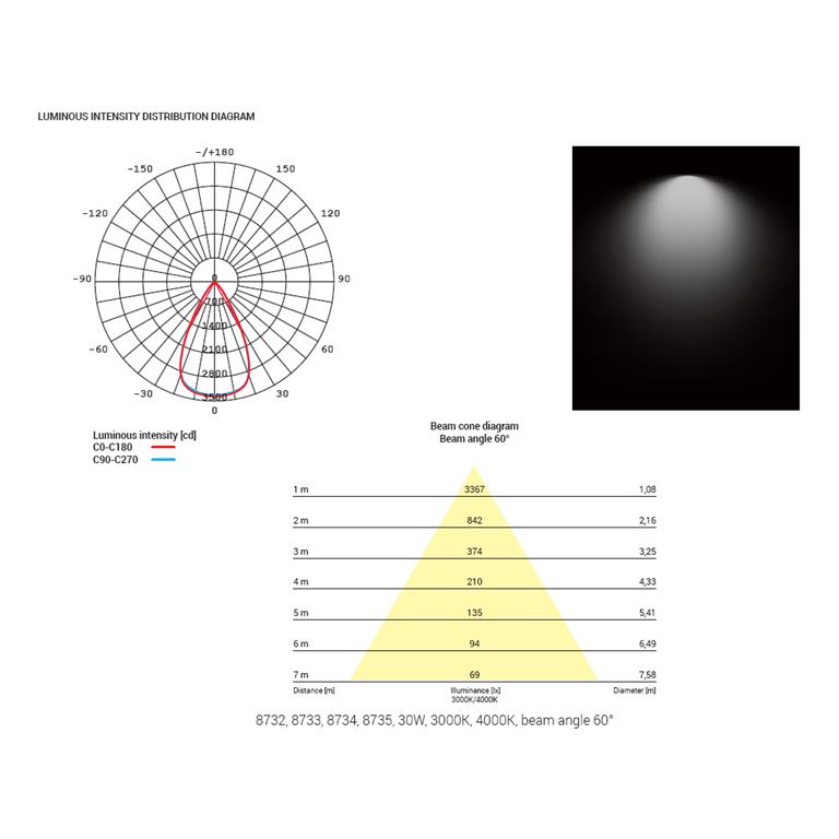 Svietidlo Nowodvorski 8732 CL IOS LED 30W, 4000K, 60° BLACK