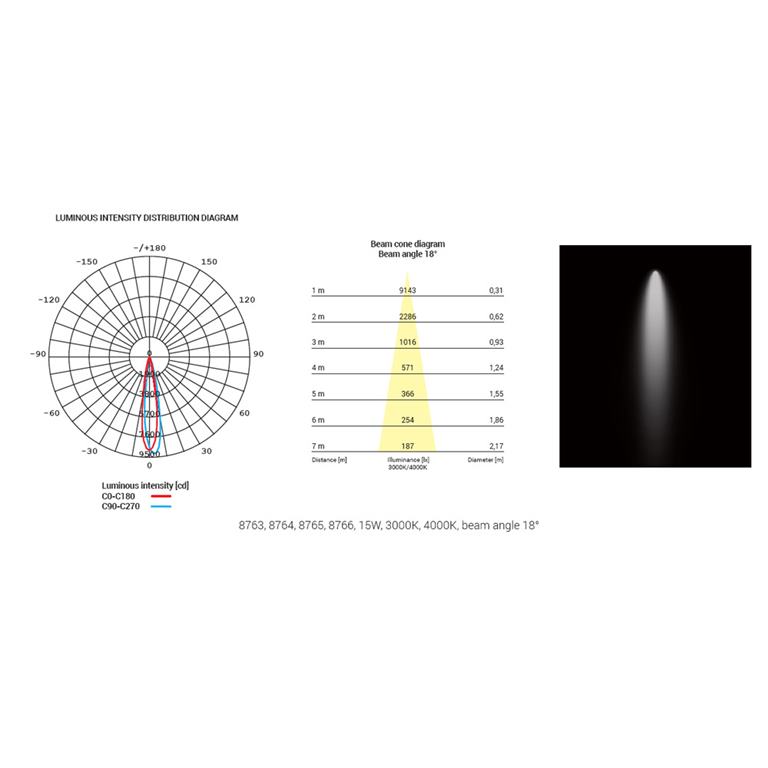 Svietidlo Nowodvorski 8763 CTLS MILO LED BLACK 15W, 4000K