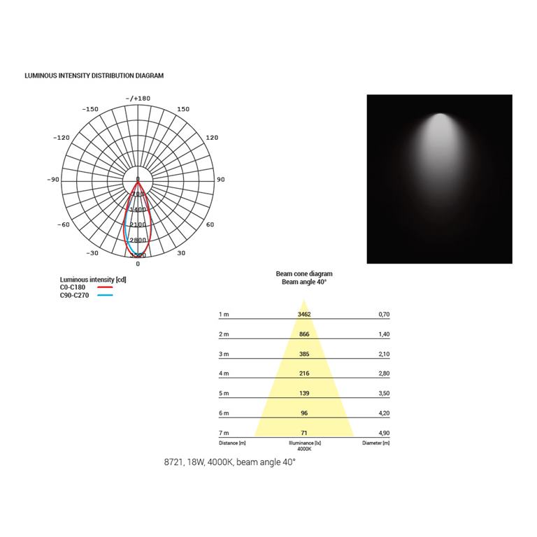 Svietidlo Nowodvorski 8721 CL DIA LED 18W, 4000K WHITE/BLACK