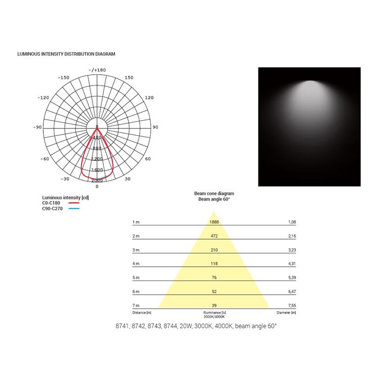 Svietidlo Nowodvorski 8743 CL IOS LED 20W, 4000K, 60° WHITE