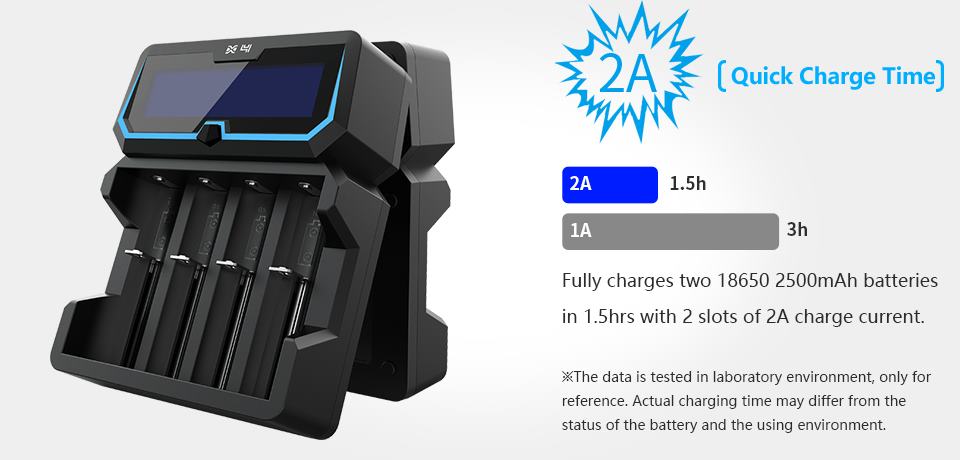 Inteligentá univerzálna rýchlonabíjačka Micro USB/ 230V vstup, záložný zdroj 4 x Li-ion LCD XTAR X4