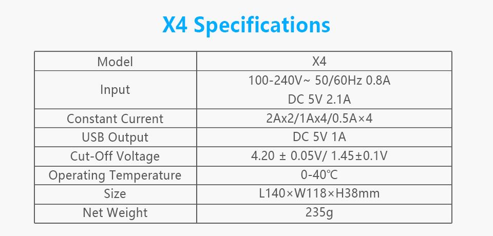 Inteligentá univerzálna rýchlonabíjačka Micro USB/ 230V vstup, záložný zdroj 4 x Li-ion LCD XTAR X4