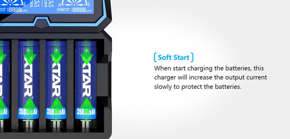 Inteligentá univerzálna rýchlonabíjačka Micro USB/ 230V vstup, záložný zdroj 4 x Li-ion LCD XTAR X4