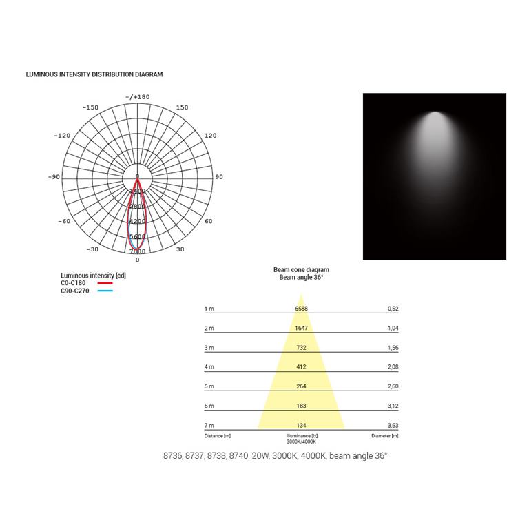 Svietidlo Nowodvorski 8737 CL IOS LED 20W, 3000K, 36° BLACK
