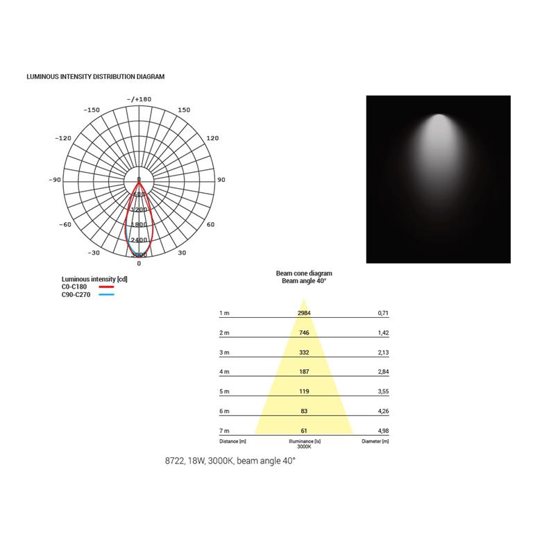 Svietidlo Nowodvorski 8722 CL DIA LED 18W, 3000K WHITE/BLACK