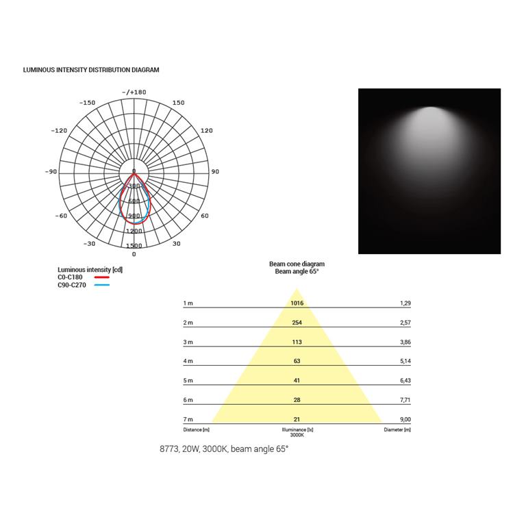 Svietidlo Nowodvorski 8773 CL KEA LED 20W, 3000K WHITE