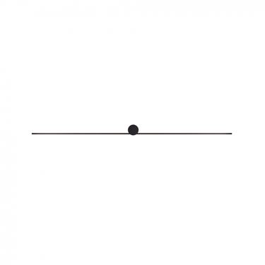 Kúpeľňové zrkadlové svietidlo Nowodvorski PIN LED L 8130