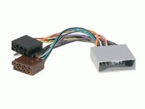 Autoadaptér HONDA 2006 - ISO